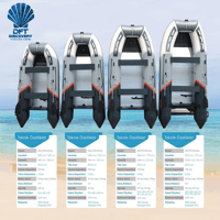 DFT DISCOVERY Şişme Bot MX360AL 360cm Seri