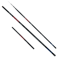 DFT Rafael 500 cm  Olta Kamışı 10-30 g