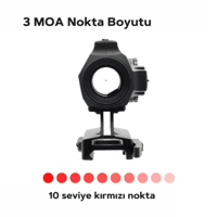 Maverick‑IV 1×20 Mini Reflex Sight MIL Rubber