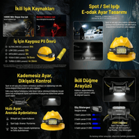 NITECORE HC75UHE 3000 LUMEN KAFA FENERI