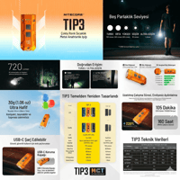 NITECORE TIP3 720 LUMEN EL FENERI