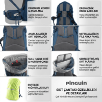 PINGUIN FLY 35 SIYAH SIRT CANTA
