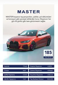 Moben Master TPH Ppf Kaplama 185 Mikron (FİYAT SORUNUZ)