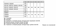 PROFİLO DERİN DONDURUCU BEYAZ DF-1136-WEVV (7 ÇEKMECE)