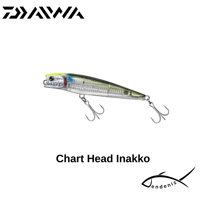 Daiwa Morethan Salt Pencil Laser Impact 110F 11cm 19 gr Maket Yem