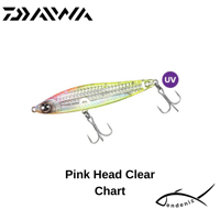 Daiwa Morethan Switch Hitter 85S Laser Impact 8.5cm 20.2 gr Pencil Maket yem
