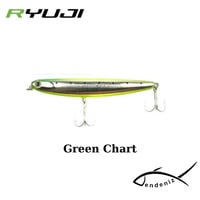 Ryuji Dog Walker 11cm 13gr Maket Yem