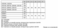 Siemens GS33VVWE0N 7 Çekmeceli Derin Dondurucu