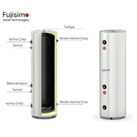 Fujisimo Power Buffer 300