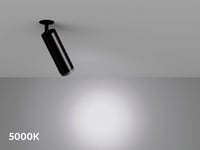 Museon Sıva Altı Led Spot