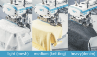 Jack E4S Overlok Makinesi İplik Kesicili