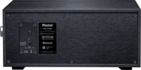 Magnat Prime Shadow Bluetooth Hoparlör Siyah