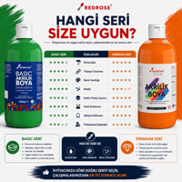 Kırmızı Basic Akrilik Boya 500gr