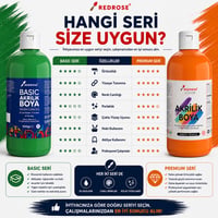 Siyah Basic Akrilik Boya 1000gr