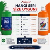 Yeşil Basic Akrilik Boya 500gr