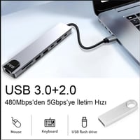 Inca ITPC-7T Type-C Giriş 2XType-C Çoklayıcı RJ-45 HDMI 4K@30 USB 3.0 Çoklayıcı Micro SD Kart