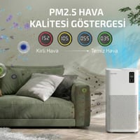 NEUTRON NTL-AP-650-HP13 AKILLI HAVA TEMİZLEYİCİ 650 METREKÜP