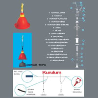 ASKILI OTOMATİK TAVUK SULUK TVK01