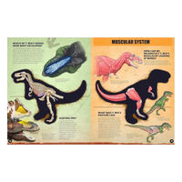 Inside Out T Rex