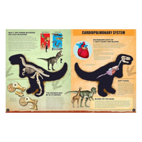 Inside Out T Rex