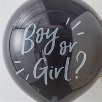 Boy or Girl Cinsiyet Balonu Gizden Gelenler