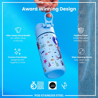 ION8ION8 - Paslanmaz Çelik Çocuk Suluk - Deniz Kızları - 400 ml - SızdırmazI8SS400PBMER