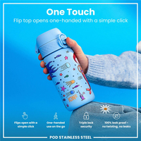 ION8ION8 - Paslanmaz Çelik Çocuk Suluk - Deniz Kızları - 400 ml - SızdırmazI8SS400PBMER