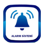 Alarm Sistemi İkonu
