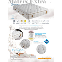 MATRIX EKTRA YATAK