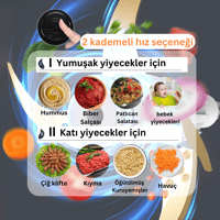 Instantchopper 1000 PRO – 2.3 L Cam ve Çelik Hazneli Et Kıyma & Sebze Rondo Doğrayıcı + Ekstra 1.2 L Hazne