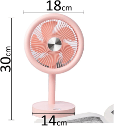mini glr vantilatör