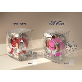 Electrolux 9 kg Çamaşır Kurutma Makinesi (ELX.916099690)