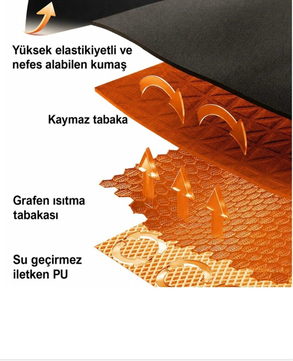 EMS Masaj Yoga Taytı