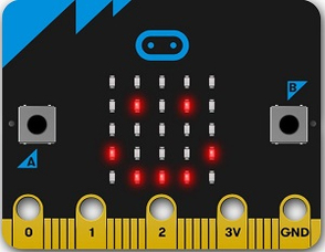 BBC Microbit nedir ? Ne işe yarar ?