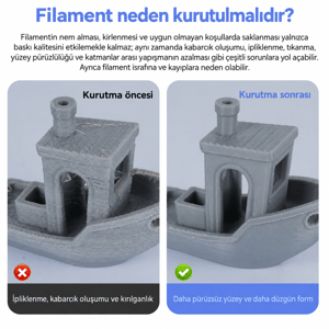 Filament kurutma öncesi ve sonrası karşılaştırması