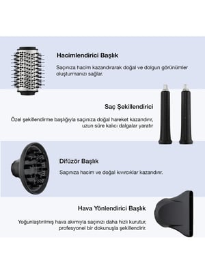 Fakir 5in1 Aparat ve İyon Teknolojisi