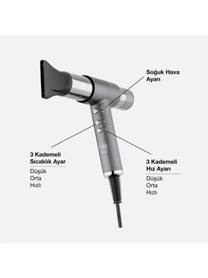 Fakir Airwave Akıllı Hava Akımı