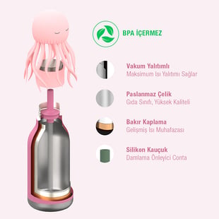 Asobu Bestie Bottle - JellyFish