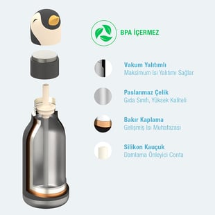 Asobu Bestie Bottle - Penguin