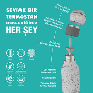 Asobu Bestie Bottle - Seal