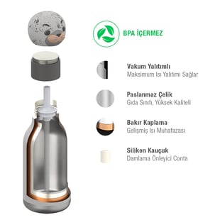 Asobu Bestie Bottle - Seal