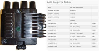 ATEŞLEME BOBİNİ ASTRA F COMBO CORSA B VECTRA B 1.4İ 1.6İ 16V X14XE X16XEL