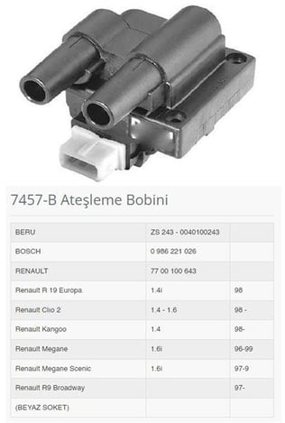 ATEŞLEME BOBİNİ BEYAZ SOKET R9 BROADWAY 97>R19 EUROPA 1.4İ 98 CLIO II 1.4 1.6 98>KANGOO 1.4 98 MEGANE SCENIC 1.6İ 97>99