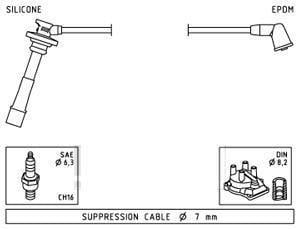 BUJİ KABLOSU COROLLA AE92 1.6 16V 4AF 87-92