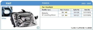 FAR KOMPLE SAĞ MOTORLU F.PANDA 2003-2009