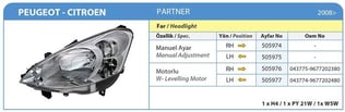 FAR KOMPLE SAĞ MOTORLU PEUGEOT PARTNER 2008-2012