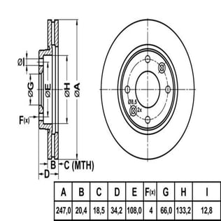 FREN DISK ON HAVA KANALLI 247-4 ( PEUGEOT: 106 306 1.4 96 - 04 / CITROEN: SAXO 96 - 04) 