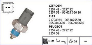 GERİ VİTES MÜŞÜRÜ PEUGEOT CITROEN