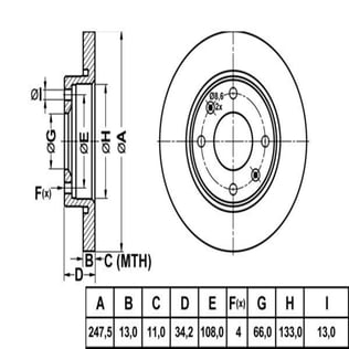 ON FREN DISKI-280X225×100 (VW GOLF 98-06  AUDI A3 97-03  SEAT LEON 00-06)