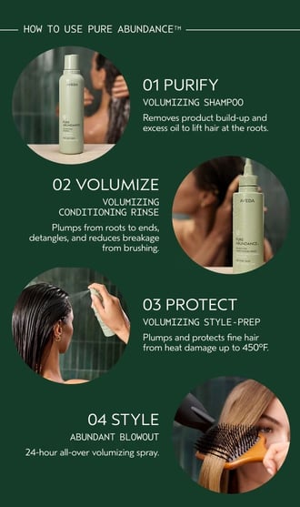 Aveda Pure Abundance Volumizing Shampoo 1000ml